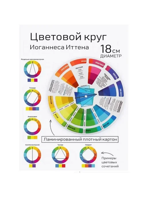 mvh Цветовой круг Иттена, диам 18 см, синий, фото 4