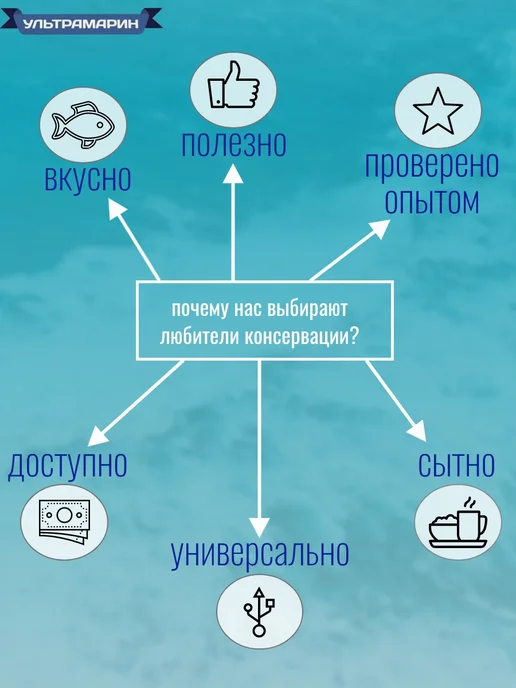 УЛЬТРАМАРИН - рыбные консервы Кальмар шинкованный (натуральный) 3 шт х 185 гр, 3 шт, 185 г, фото 4