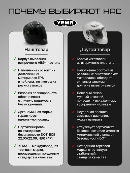 YEMA Шлем для мотоцикла синий мотошлем тонированный открытый мото, синий, фото 7