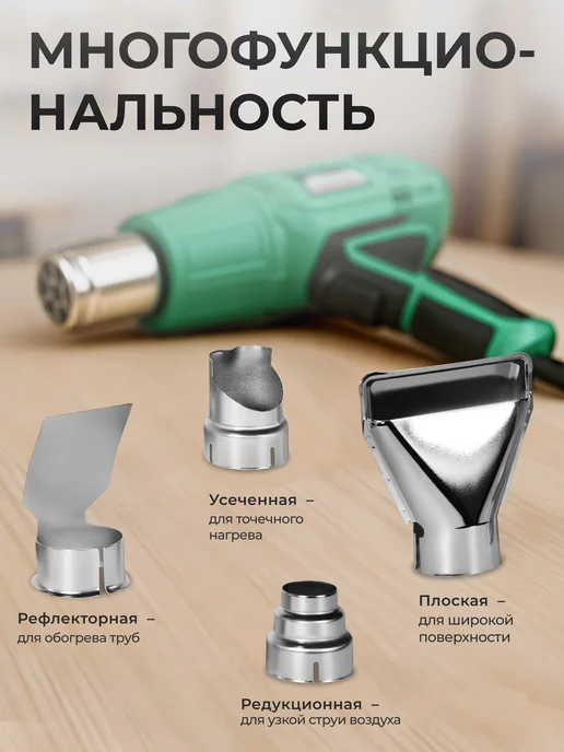 ELECTROLITE Фен строительный технический Ф 2500, вариант, фото 3