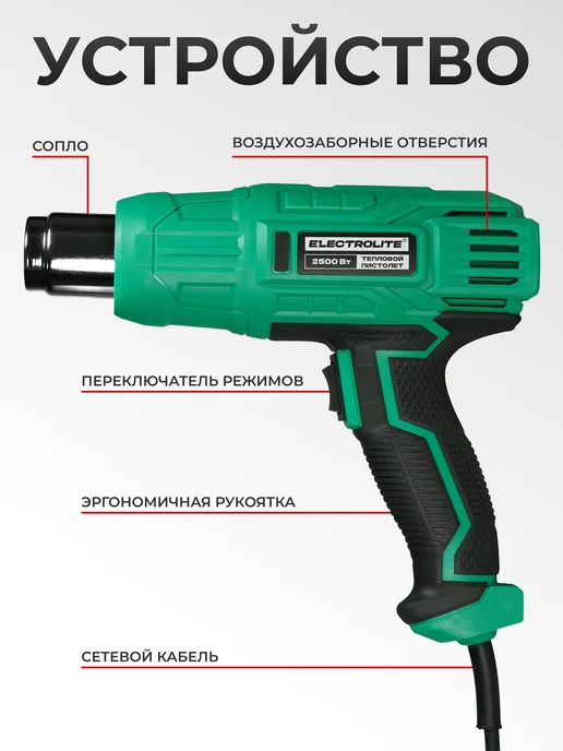 ELECTROLITE Фен строительный технический Ф 2500, вариант, фото 7