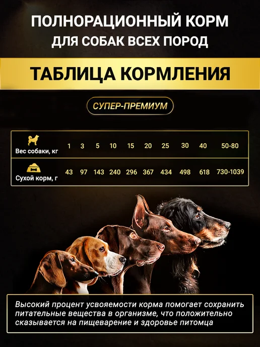 Сухой корм BUDDY DINNER Набор для собак, говядина, лосось, 1,8 кг, фото 5