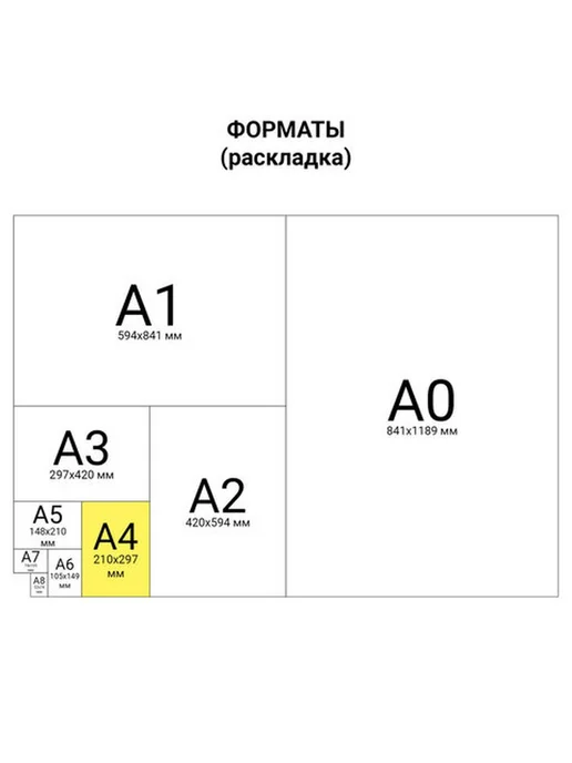 Бумага IQ A4, 160 г/м², 250 листов, 1 пачка, фото 3