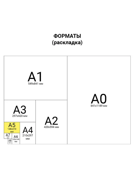 Бумага STAFF A5, 80 г/м², 500 листов, 10 пачкек, фото 7