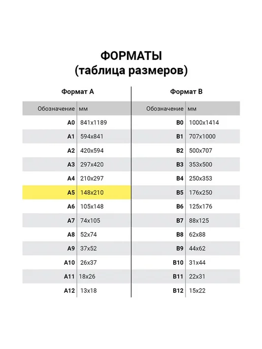 Бумага STAFF A5, 80 г/м², 500 листов, 10 пачкек, фото 8
