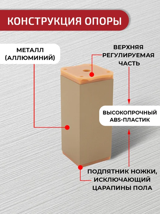 ARTENA Ножки для мебели золото матовое 100 мм - 4 шт+крепеж, 4 шт, фото 5