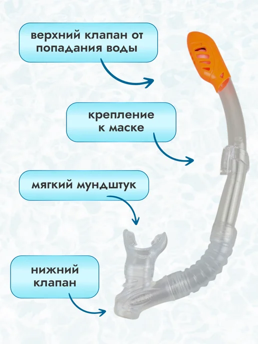 Intex Без маски трубка для плавания взрослая детская 8+ 1шт 55929, 1 шт, фото 2