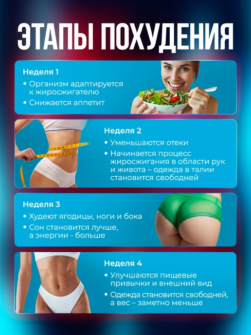 Доктор море Набор Жиросжигатель и Магний цитрат +В6 оптимум, вариант, фото 6