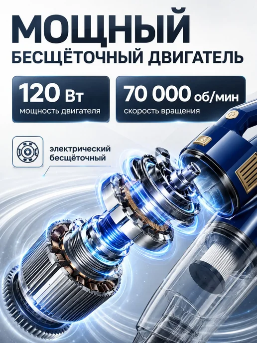 Glint Streаm Пылесос для автомобиля беспроводной мощный, синий, фото 2