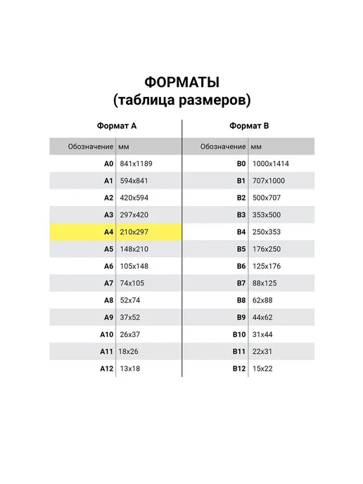 Бумага Brauberg Цветная A4, 80 г/м², 100 листов, 5 пачкек, фото 5
