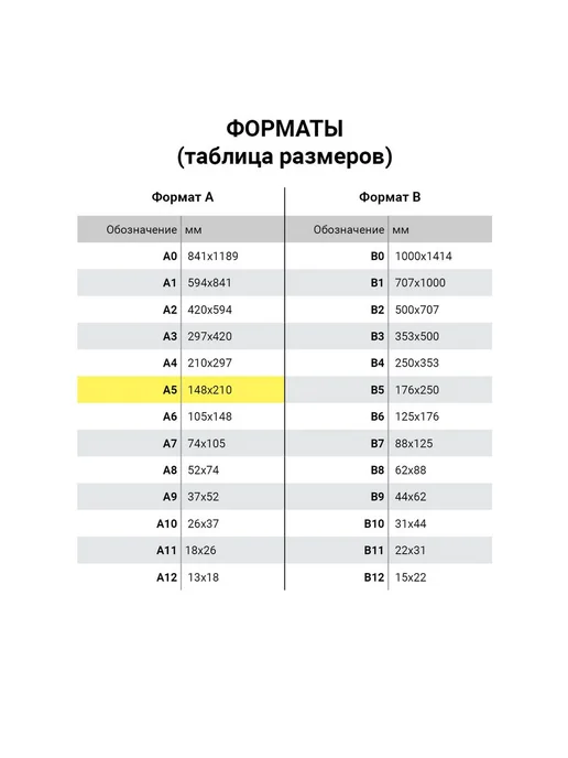 Бумага STAFF Цветная A5, 80 г/м², 20 пачек по 100 листов, фото 7