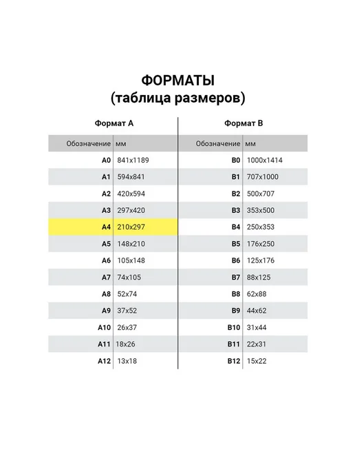 Бумага Brauberg Цветная A4, 80 г/м², 100 листов, 10 пачкек, фото 6