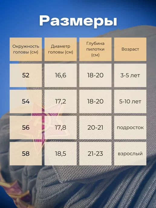 K&Sstore Военные пилотки набор 10шт и флажки 9 мая 10шт, 10 шт, 10 шт, фото 3