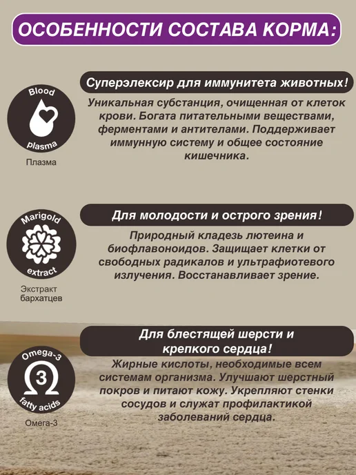 Сухой корм BLITZ для собак, взрослые, чувствительное пищеварение, лосось, 15 кг, фото 3