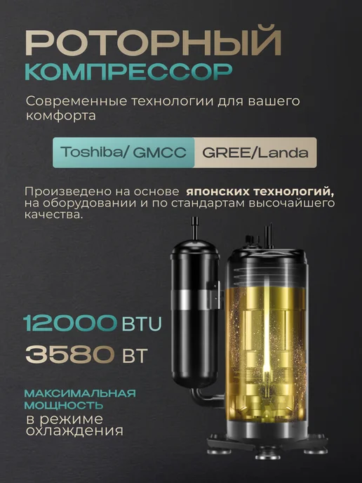 ANTARKTIK Сплит-система кондиционер ANO-12S01 37 кв м, белый, фото 3