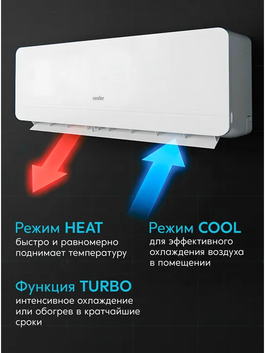 Senfer Сплит-система инверторная 7I, белый, фото 3