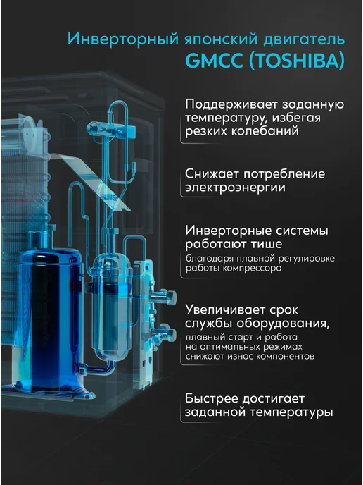 Senfer Сплит-система инверторная 7I, белый, фото 5