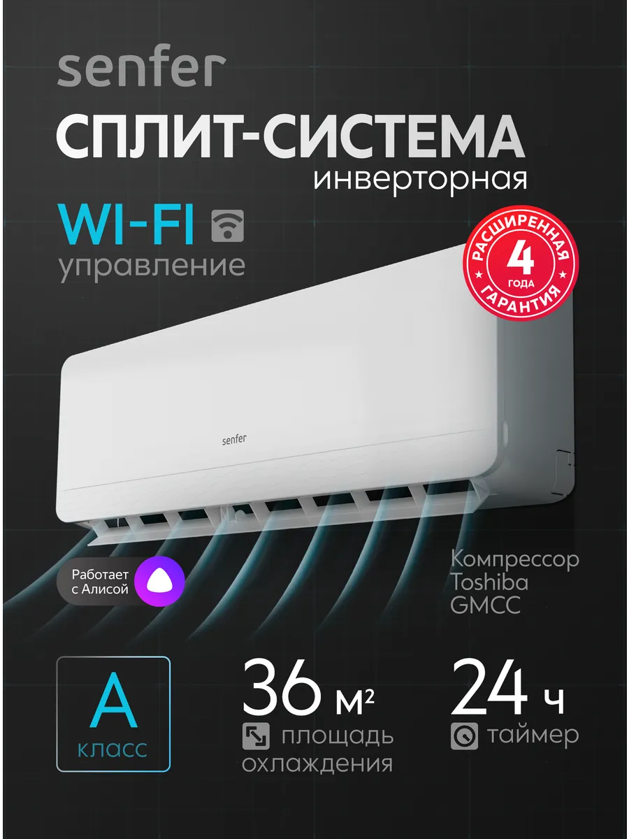 Сплит-система инверторная 12I
