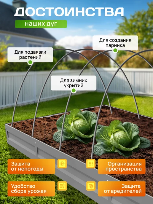 Огороша Дуги для парника из оцинкованного прутка d-5мм 2,2м (6шт), 1,7 м, 18 шт, фото 3