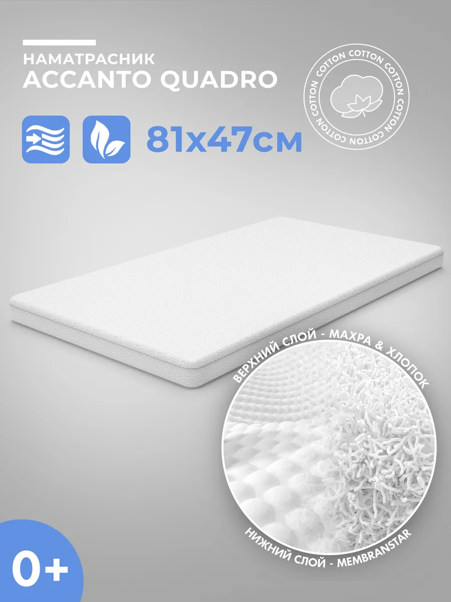 Наматрасник Accanto Quadro натяжной