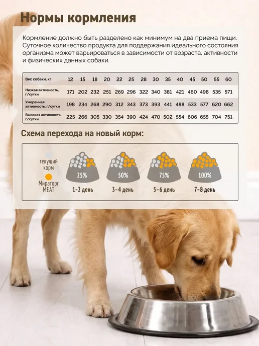 Сухой корм Мираторг для собак, крупные, средние, 10,5 кг, фото 4