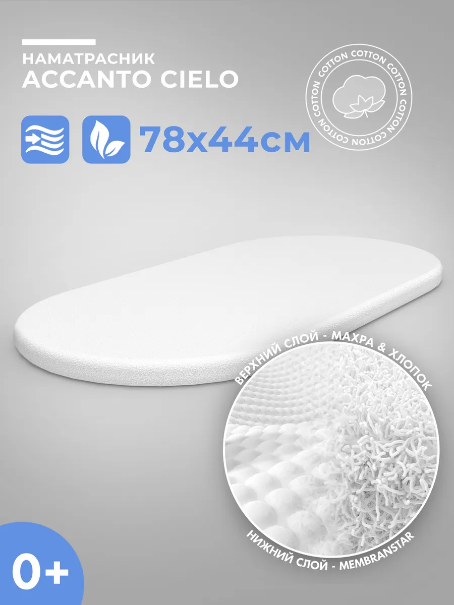 Наматрасник Accanto Cielo натяжной