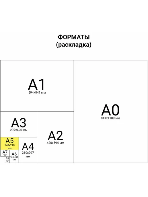 STAFF Накладная бланк самокопирующийся А5 5 книжек по 50 листов, вариант, фото 7