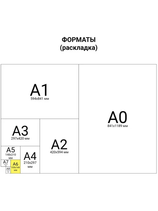 STAFF Товарный чек бланк самокопирующийся А6 5 книжек по 50 листов, вариант, фото 7