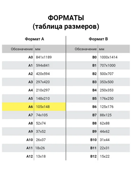 STAFF Товарный чек бланк самокопирующийся А6 5 книжек по 50 листов, вариант, фото 8