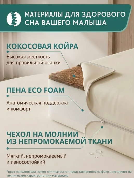 Gloria Матрас 120х60 в кроватку, вариант, фото 2