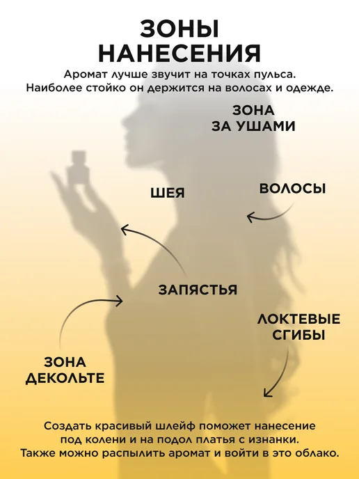 Faberlic Туалетная вода женская Tricky Фаберлик, вариант, фото 8