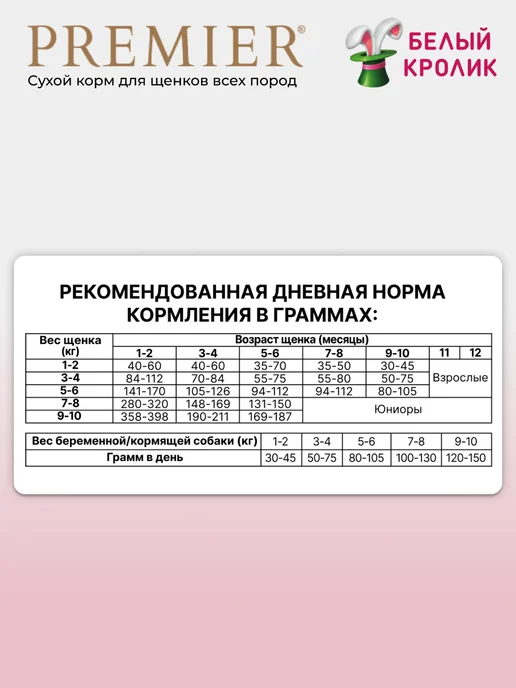 Сухой корм PREMIER для собак, щенки, индейка, 10 кг, фото 5