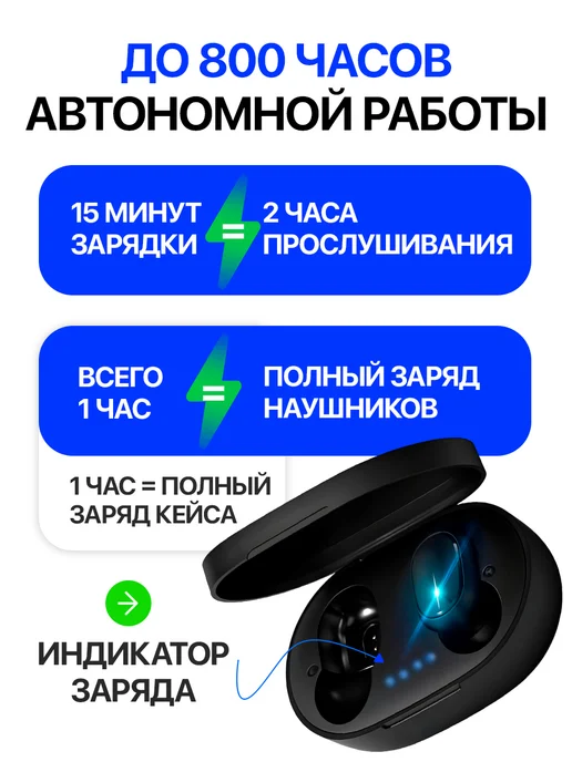 STIMAXON Наушники беспроводные вакуумные для андроид и айфон блютуз, черный, фото 3