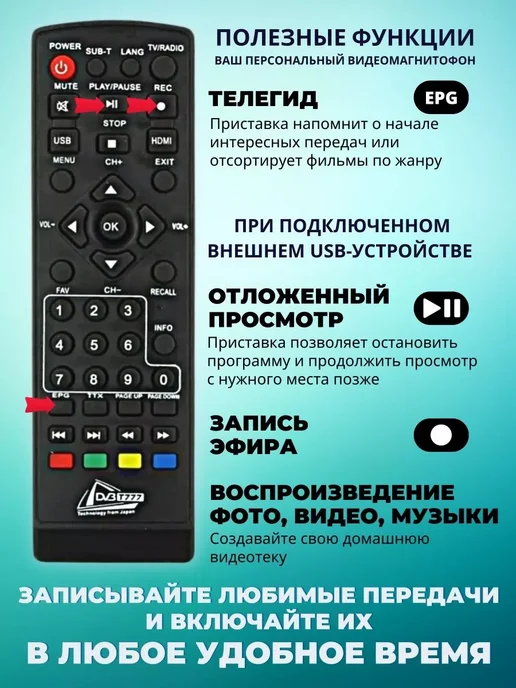 Телевизионная цифровая приставка Ресивер Тюнер ТВ Т2, черный, фото 2