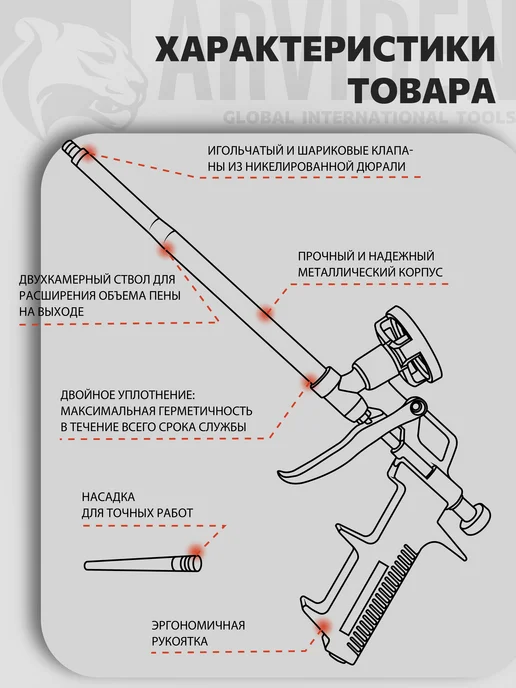 DAST. Пистолет для монтажной пены и герметика, вариант, фото 5