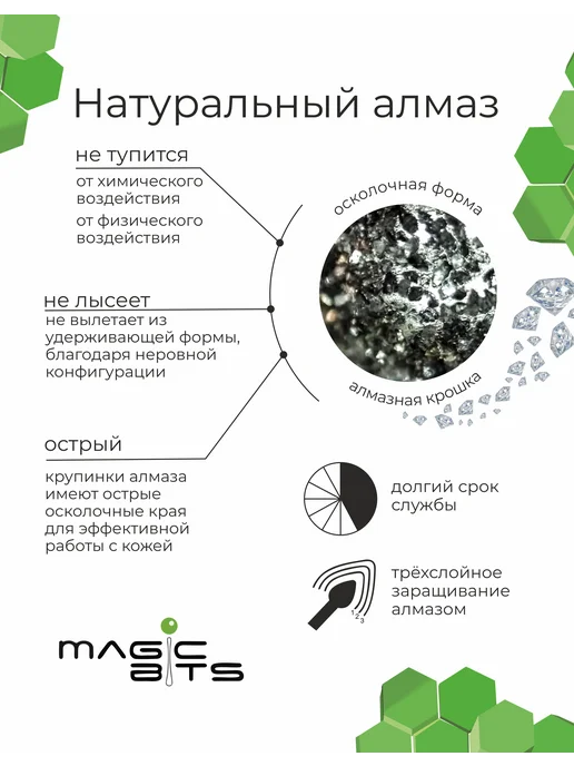 Magic Bits Фреза для педикюра Бочонок Средний, вариант, фото 3