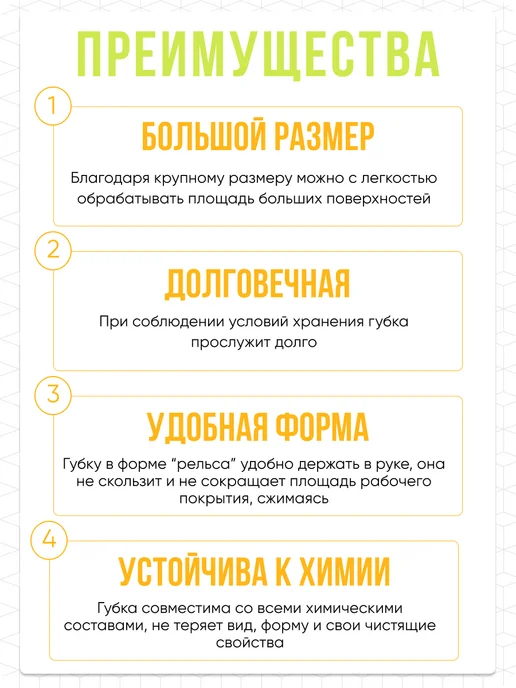 ЛюксПолимер Губка для салона авто, голубой, фото 5