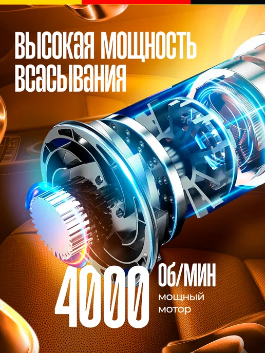 Anmediali Пылесос для автомобиля беспроводной мощный, вариант, фото 3