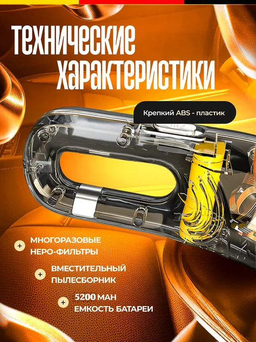 Anmediali Пылесос для автомобиля беспроводной мощный, вариант, фото 5