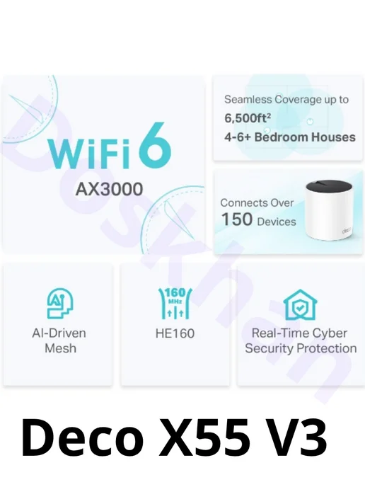TP-link Роутер Wi-Fi для дома мощный Deco X55 3 pack, вариант, фото 4