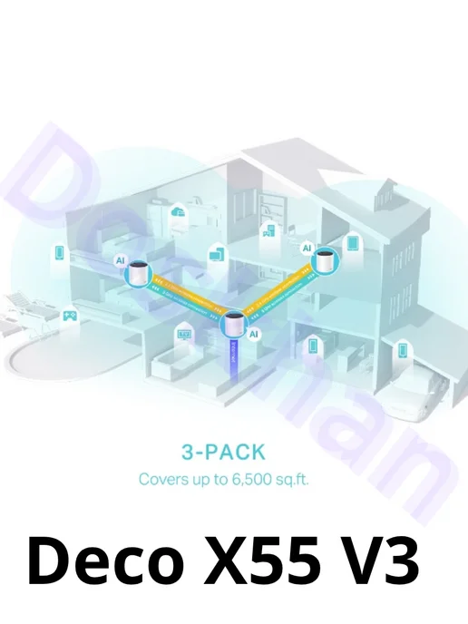 TP-link Роутер Wi-Fi для дома мощный Deco X55 3 pack, вариант, фото 5