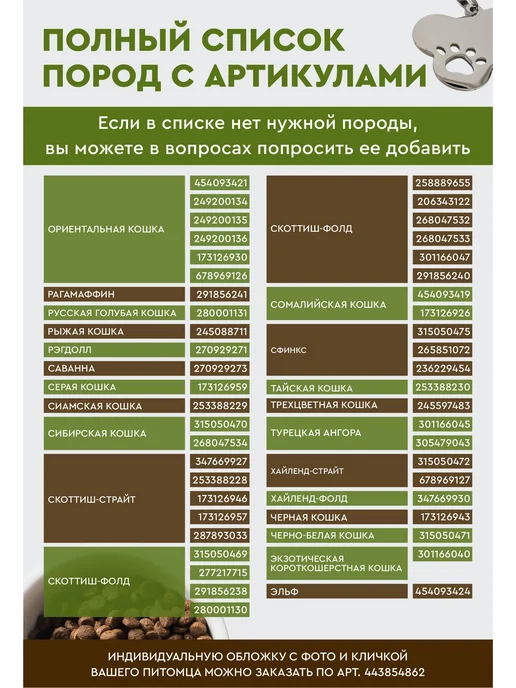 Russian.Handmade Обложка на вет паспорт Британская длинношерстная кошка, черный, фото 8