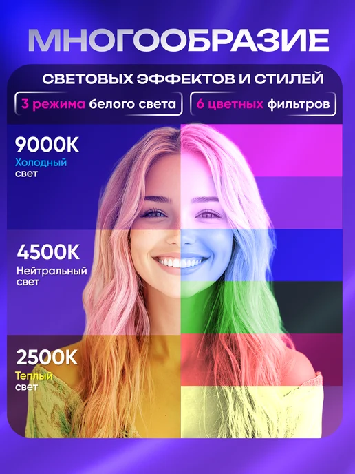 PHOTOLIGHT Видеосвет для съемки фото и видео, черный, фото 3
