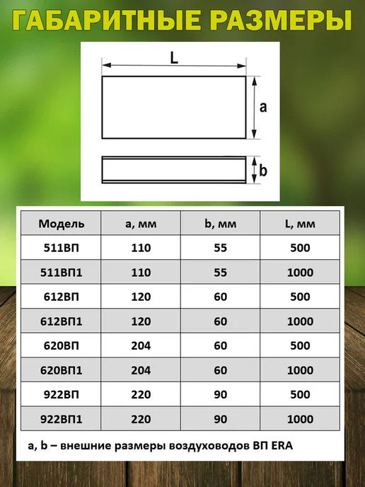 ERA Воздуховод пластиковый плоский 90×220 мм, длина 1 м, 90x220 мм, 0,5 м, фото 3
