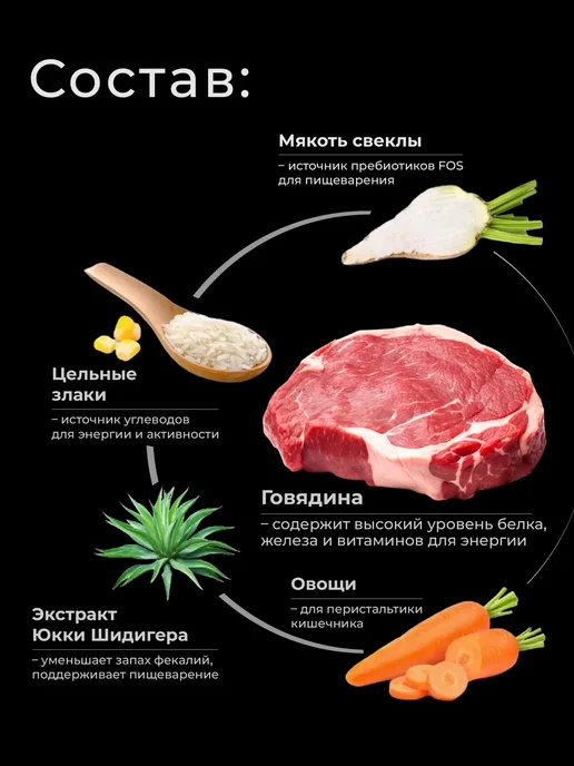 Сухой корм QUATTRO Мальтийская Болонка для собак, говядина, 0,8 кг, фото 3