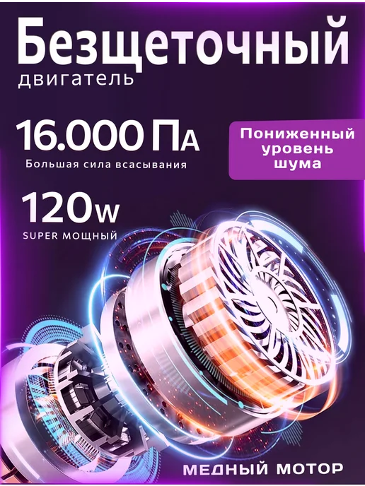 SIASTORE Пылесос для автомобиля беспроводной мощный, вариант, фото 2