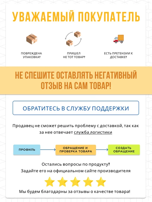 ЛюксПолимер Губка для машины, зеленый, фото 7