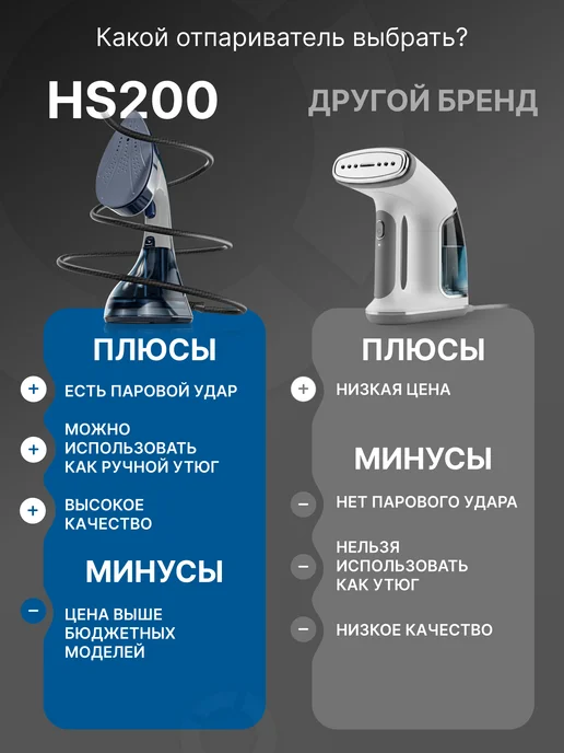 Eisenhof Отпариватель для одежды ручной HS200, синий, фото 2