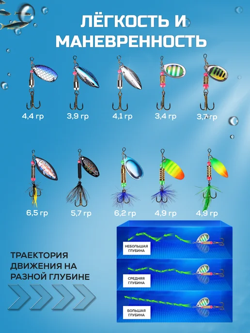 Клёв OK! Набор блесен вертушек для рыбалки 10 штук, серый, фото 2