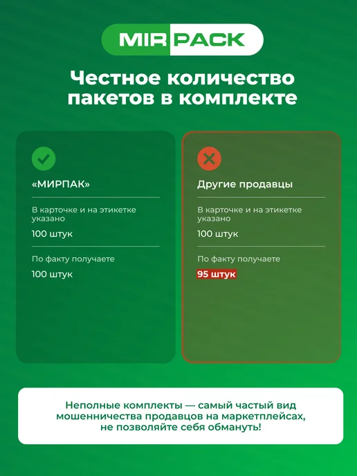 GreenClean Мусорные пакеты для бытовых нужд 100шт, мешки 120л, 100 шт, 120 л, фото 7